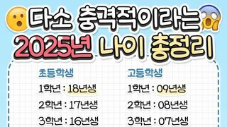 요즘 애들 출생년도
