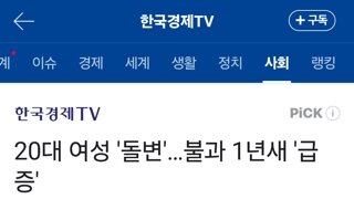 20대 여성 '돌변'…불과 1년새 '결혼 의향 급증'