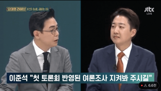 1번 2번 후보 전국 유세 도는 시각 4번 후보의 행보