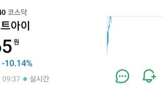어제 -29.39% 찍은 이준석 테마주 근황