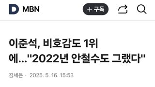 이준석, 비호감도 1위에…