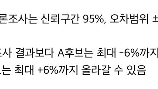 우와 기적의 수학자 봄