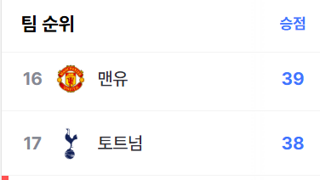 내일 새벽 좆밥대결의 승자는 과연