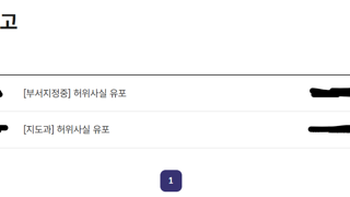 다시 사냥 시즌인가