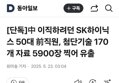 썸네일 이미지
