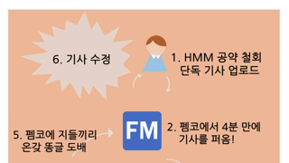 펨코정치학
