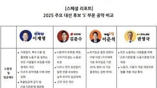 사회분야 TV토론 이준석이 유리한 이유