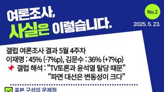 민주당 여론조사 사실은 이렇습니다