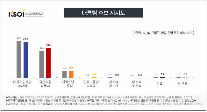 갤러리李 이미지