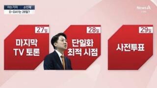 지령 내리는 채널A