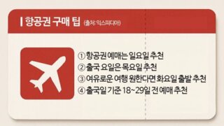 베트남 국결하면 이런것도 가능함?