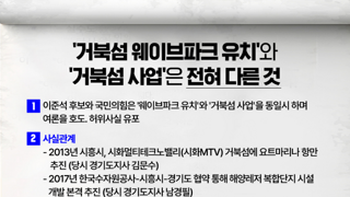 민주파출소에 이준석 거북섬 올라옴 ㅋㅋ