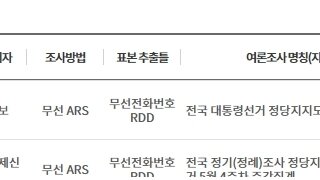 장난질 시작하네