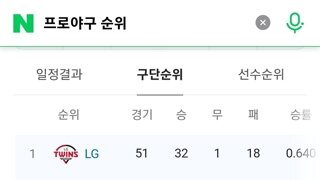 충격과 공포의 야구 순위2