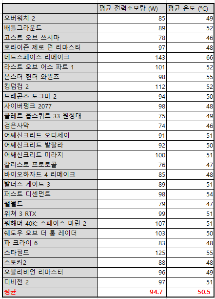 테스트 이미지