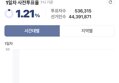 썸네일 이미지