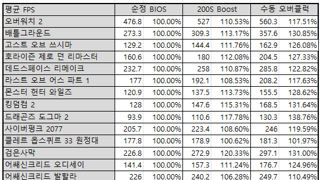 갤러리 프리뷰 이미지