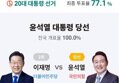썸네일 이미지
