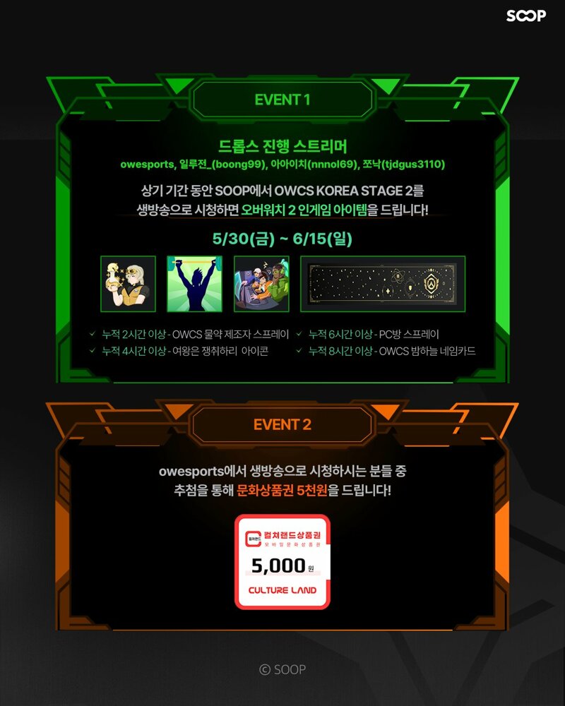 드롭스 이미지
