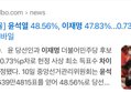 썸네일 이미지