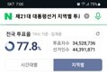 썸네일 이미지