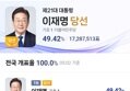 썸네일 이미지