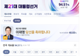 썸네일 이미지