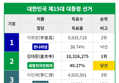 썸네일 이미지