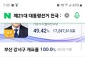 썸네일 이미지