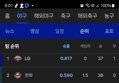 썸네일 이미지
