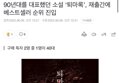 썸네일 이미지