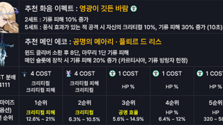 「카르티시아 에코」 세팅 추천 (켈피, 공명의 메아리, 신규 에코셋)