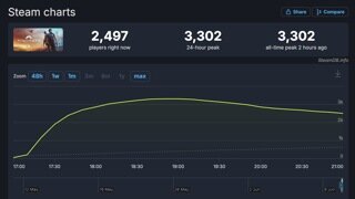 GTA 전 프로듀서가 만든 '마인즈아이', 대체로 부정적 평가