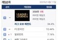 썸네일 이미지