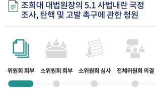 조희대 청원... 이거 자격충족 된거겠죠?