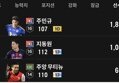 썸네일 이미지