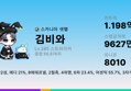 썸네일 이미지