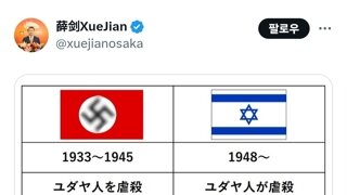 나치독일과 이스라엘을 비교하는 일본인