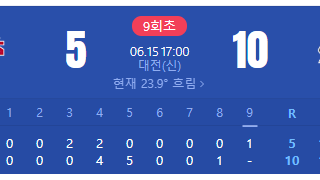 KBO 단독콘서트결과