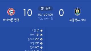클럽월드컵) 뮌헨 vs 오클랜드..뮌헨 10 대 0 대승