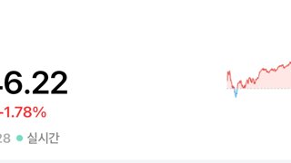 이번주에 코스피 3000넘나??
