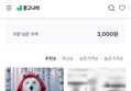 썸네일 이미지