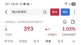준스기 테마주를 아라보자