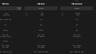 티빙+웨이브 가격 나옴