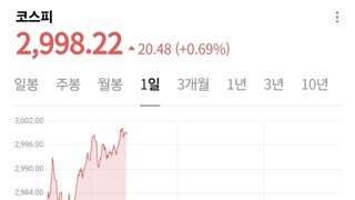 코스피 3000 돌파 ㅋㅋㅋ