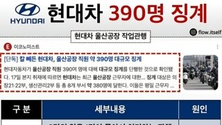 현대차 울산공장 390명 징계