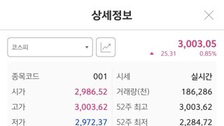 상법개정 서둘러야겠네요ㅎ