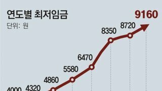 다시 보면 문통의 신의 한수