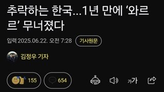추락하는 한국...1년 만에 ‘와르르’ 무너졌다