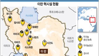 호르무즈 다음 남아있는 양쪽모두 또하나의 카드